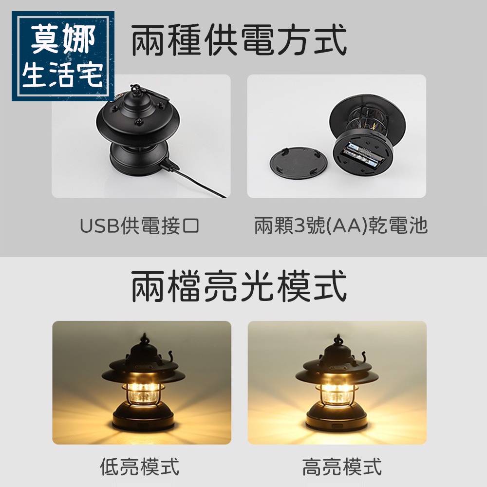 LED戶外復古露營燈-草帽手提燈 電池/USB 營地燈 戶外野營電池燈 氛圍帳篷燈 掛燈 氣氛家用裝飾