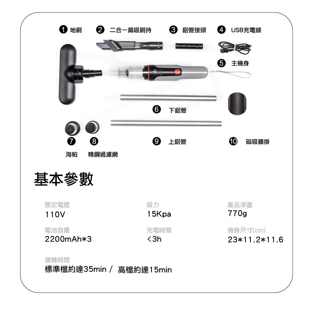 [特賣品]無線手持吸塵器/車用吸塵器