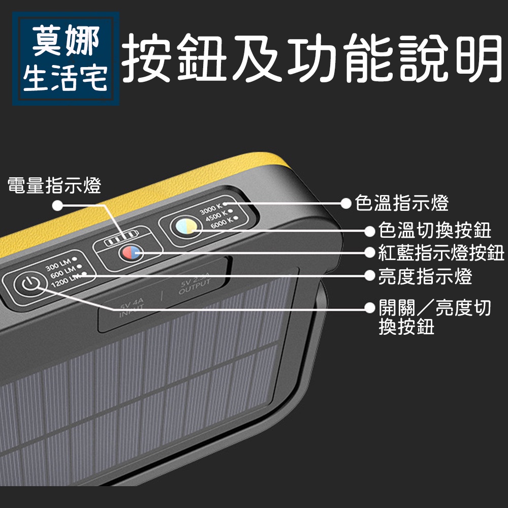 多功能露營燈LED/USB/防水/充電/警示一機多用途